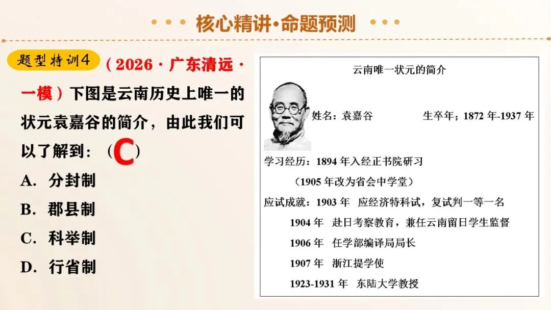 2026年中考历史二轮复习精品课件 第29张