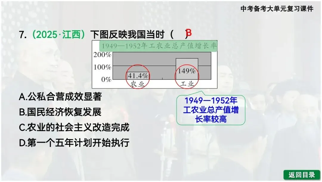 【一轮复习】2026中考历史备考大单元复习课件—中国现代史(可下载) 第42张