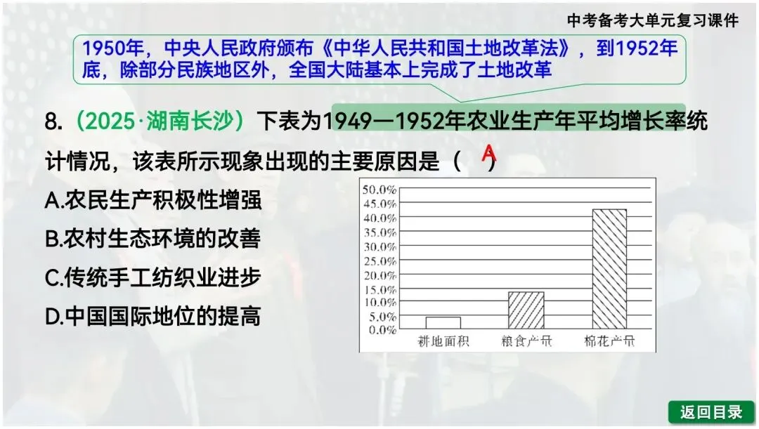 【一轮复习】2026中考历史备考大单元复习课件—中国现代史(可下载) 第43张