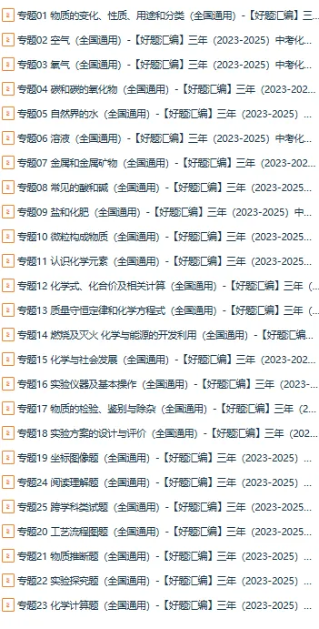 近三年(2023-2025)中考化学真题分类汇编训练(全国通用) 第1张