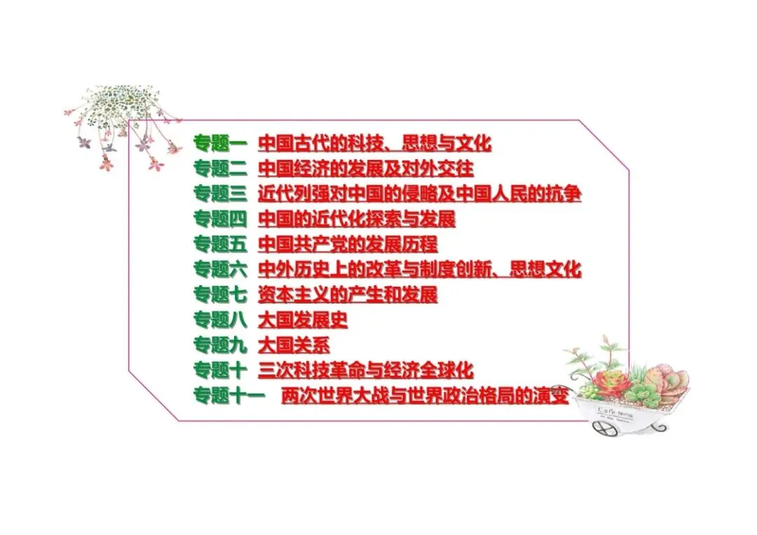 中考历史二轮复习:专题一中国古代的科技、思想与文化 第3张