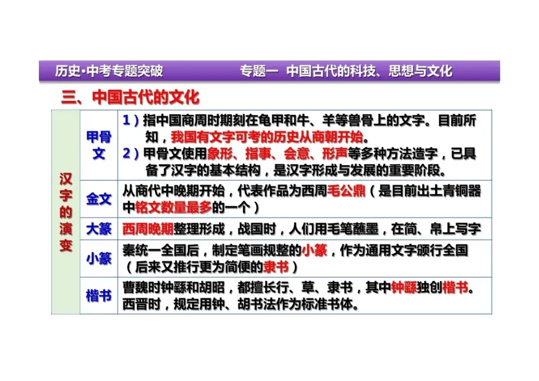 中考历史二轮复习:专题一中国古代的科技、思想与文化 第27张