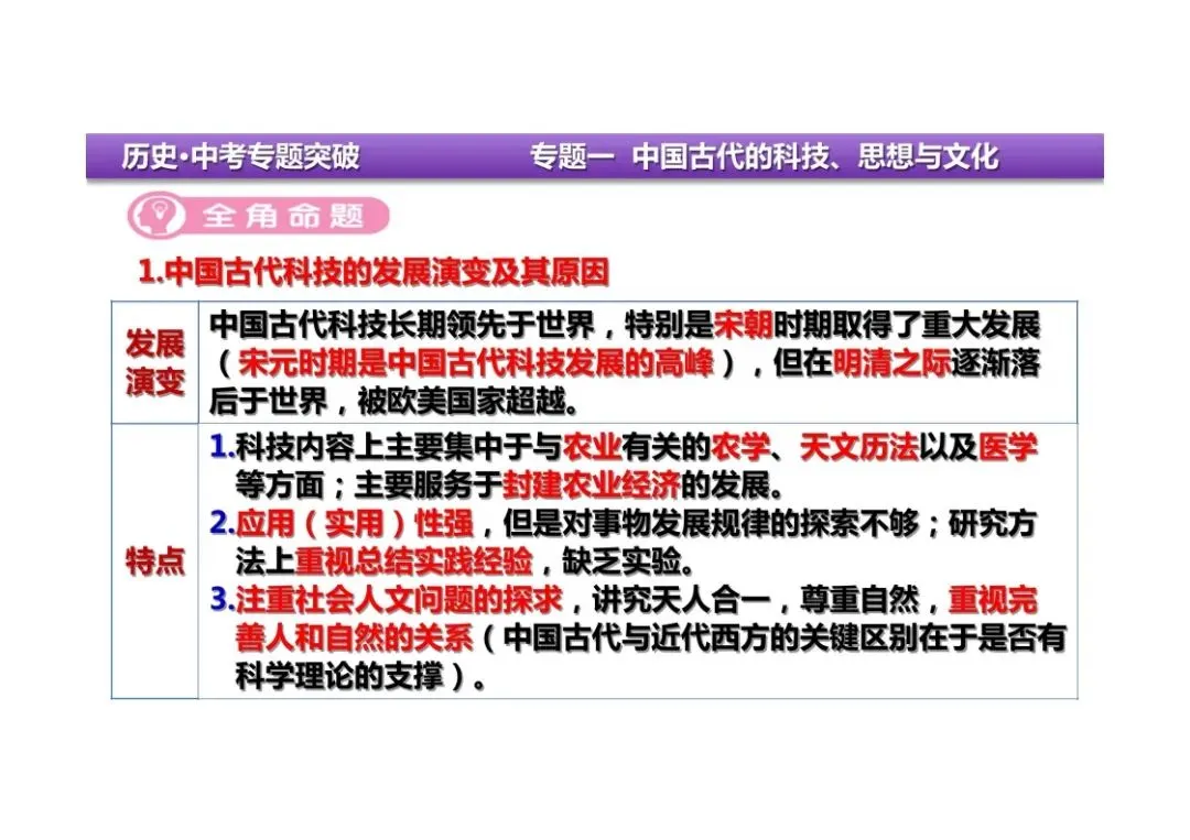 中考历史二轮复习:专题一中国古代的科技、思想与文化 第35张