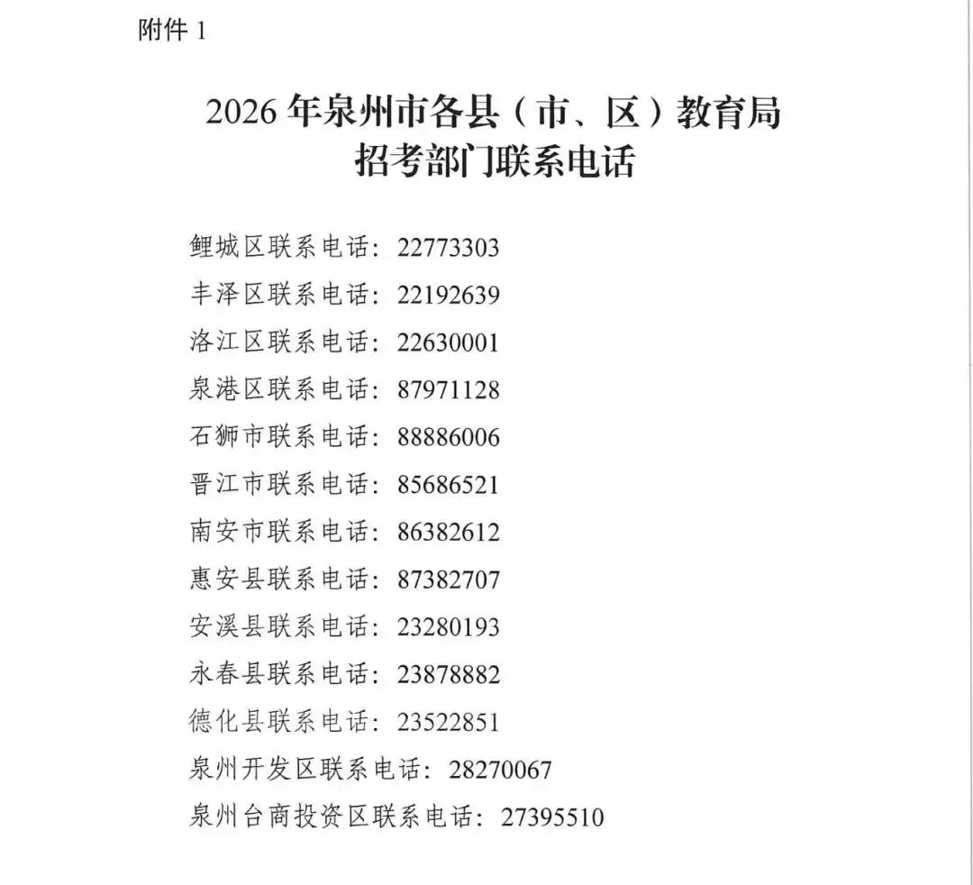 2026泉州中考报名3月13日启动!这些变化和注意事项一定要看 第6张