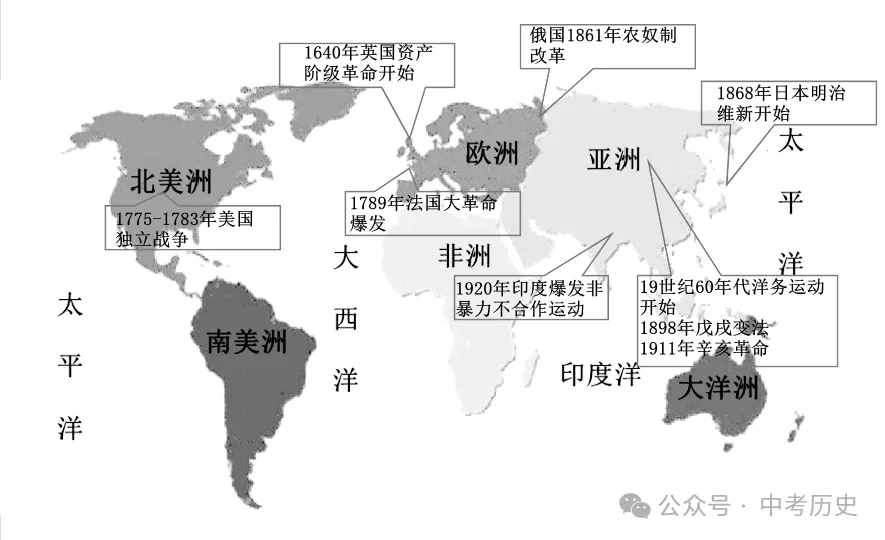 【中考真题】|2024年19省市中考历史论述类题集锦(供参考,建议收藏) 第4张