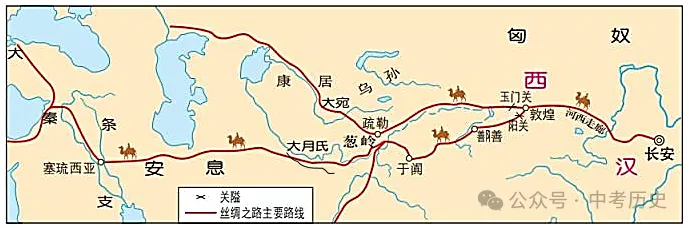 【中考真题】|2024年19省市中考历史论述类题集锦(供参考,建议收藏) 第23张