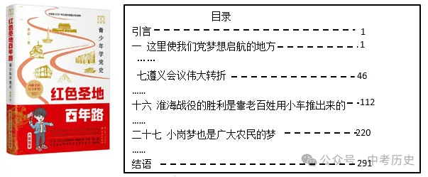 【中考真题】|2024年19省市中考历史论述类题集锦(供参考,建议收藏) 第25张