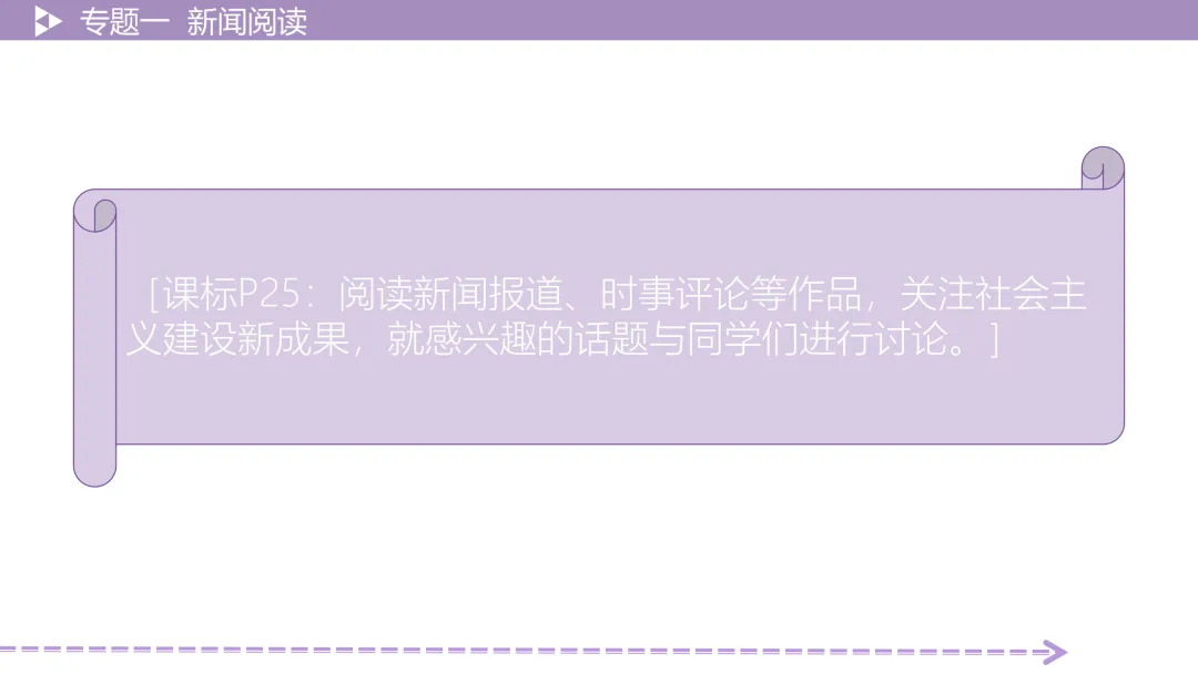 【最新版2026中考总复习】非文学作品阅读:新闻阅读·考点讲解、训练 第17张