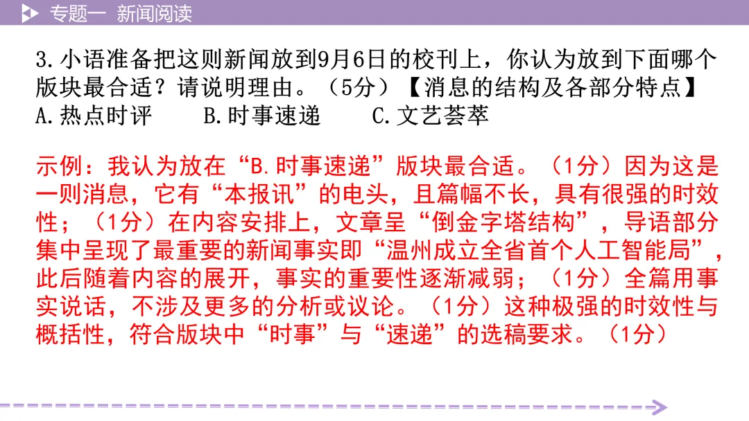 【最新版2026中考总复习】非文学作品阅读:新闻阅读·考点讲解、训练 第22张