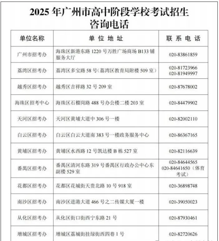 广州中考专题|报名指南——2026广州中考报名具体操作指引——广州网上报名步骤教程 第5张