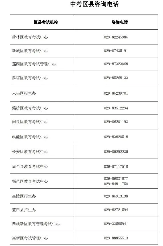 陕西多地公布中考报名时间 第1张