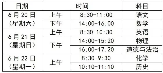 陕西多地公布中考报名时间 第2张