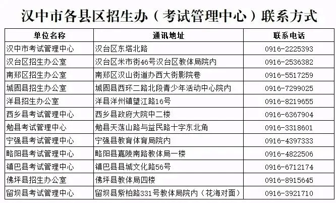 陕西多地公布中考报名时间 第4张