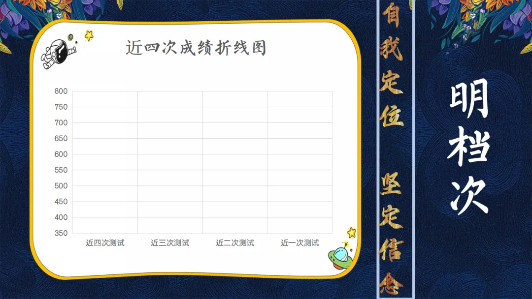 初三九年级中考百日誓师大会主题班会:100天,如夏花般绚烂/九年级百日誓师:盛夏绽放100天(附21页ppt课件) 第7张