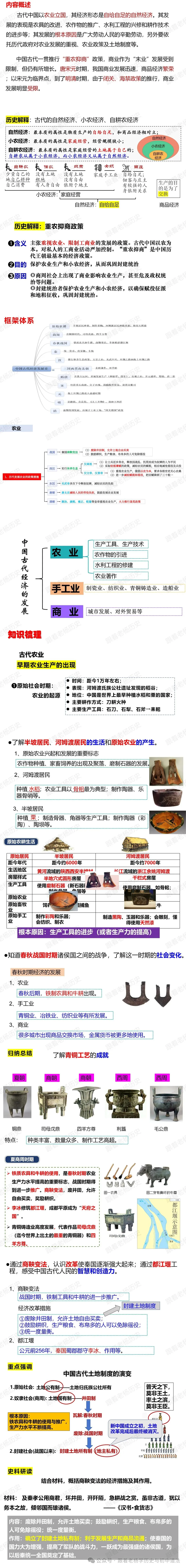 (2期)中考历史二轮专题复习课件 || 中国古代经济【教师教学版】 第2张