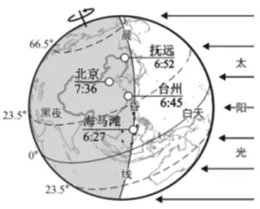 【鸣识优学家】中考地理·真题分类卷·地球的运动(三) 第11张