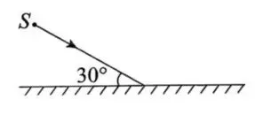 中考物理专题02 | 光学:凸透镜成像规律一次吃透!30年教龄名师拆解全考点,附2025最新真题 第2张