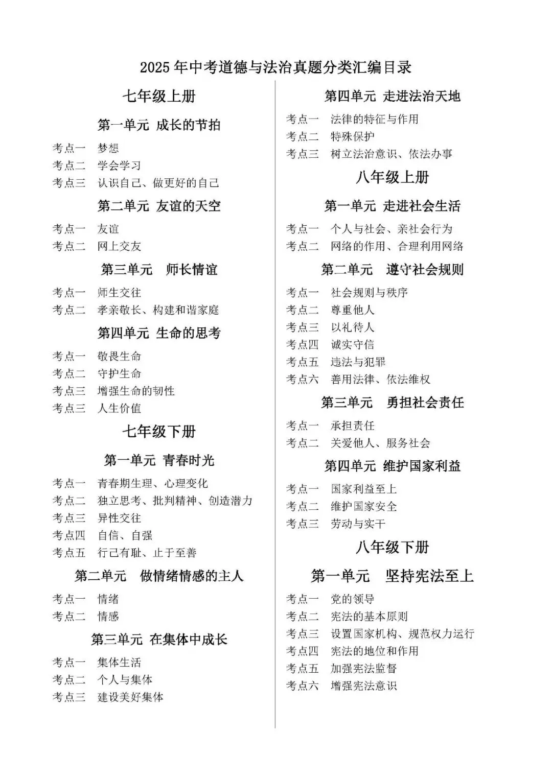 2025年中考道德与法治真题分类汇编 第1张