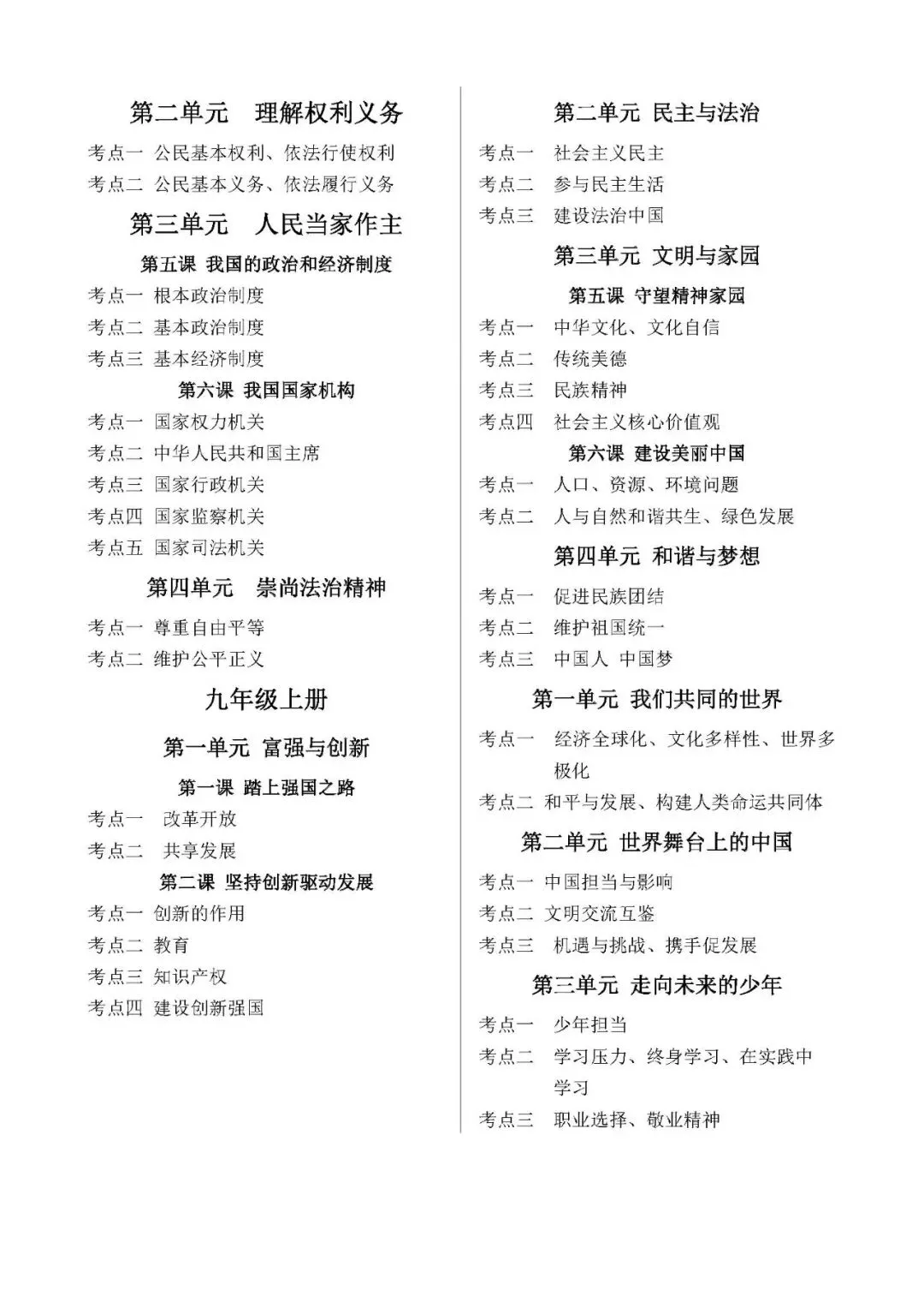 2025年中考道德与法治真题分类汇编 第2张