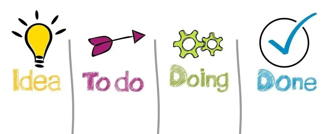 Wanny说中考英语:完形填空 第1张