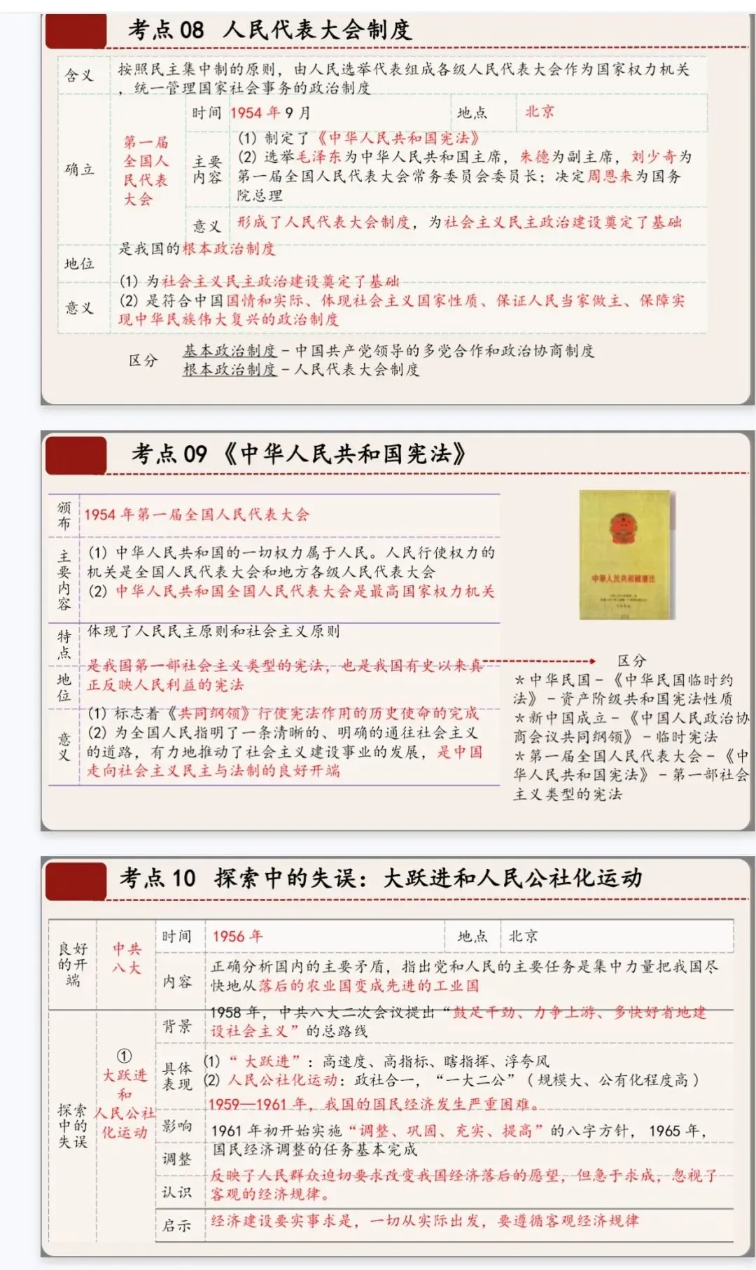 2025-2026中考复习‖04 中国现代史复习课件 第4张