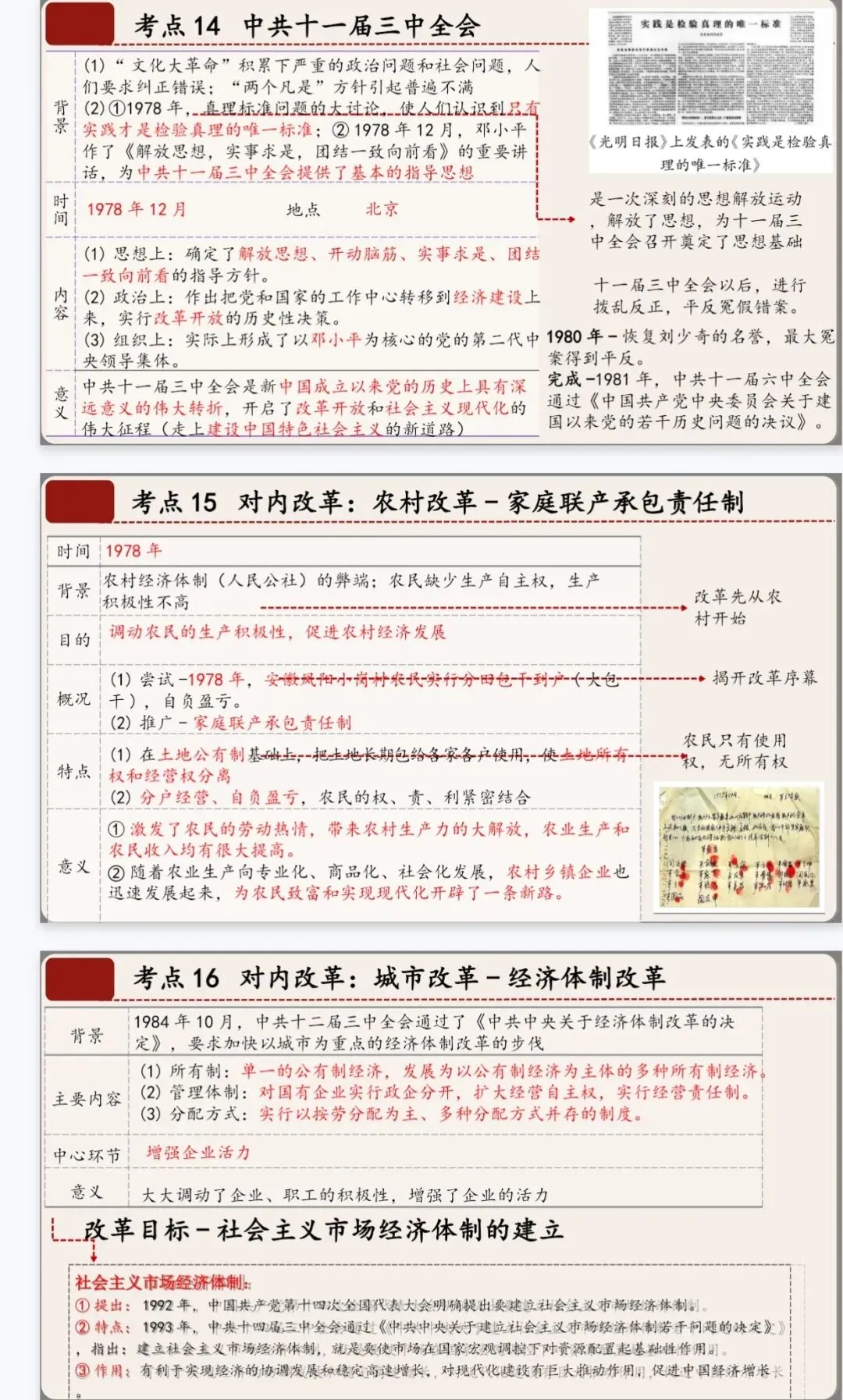 2025-2026中考复习‖04 中国现代史复习课件 第6张