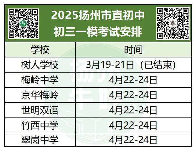 中考倒计时100天 | 2026年扬州中考重要时间节点全梳理! 第2张