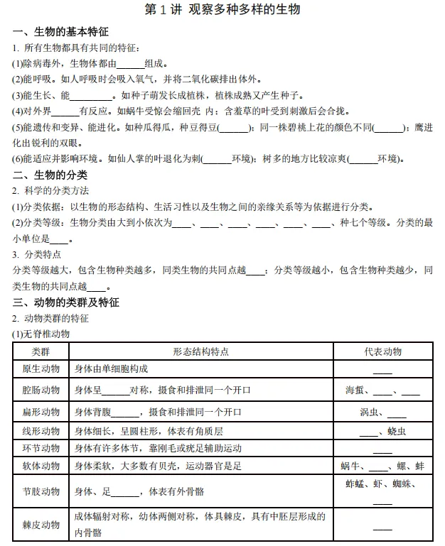 【2026浙江中考复习】科学知识点填空—— 第1张