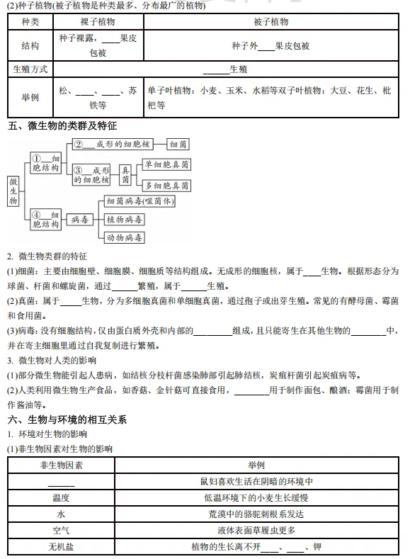【2026浙江中考复习】科学知识点填空—— 第3张