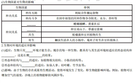 【2026浙江中考复习】科学知识点填空—— 第4张