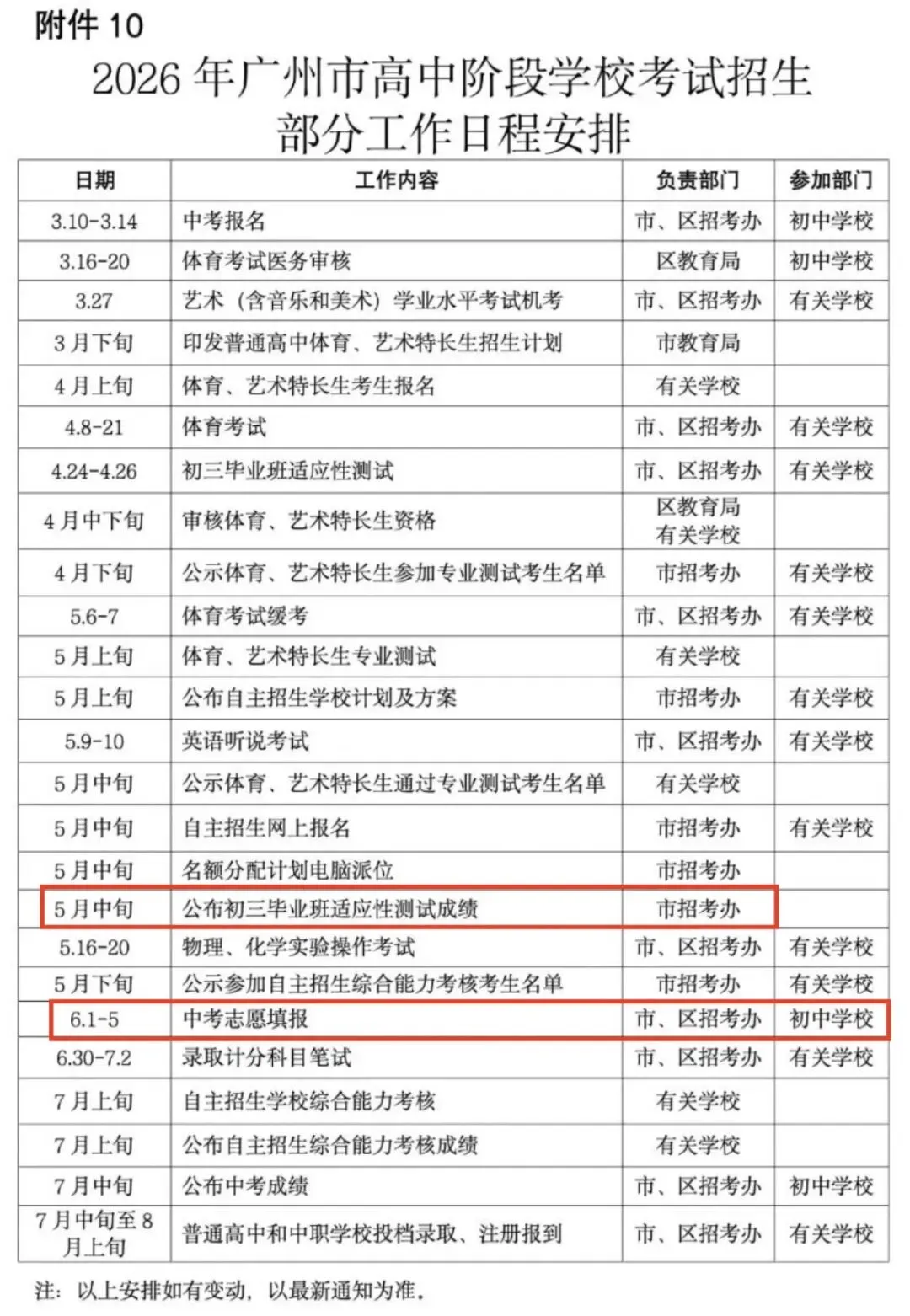重磅!2026广州中考一模时间确定!5月中旬出成绩,6月1日填报志愿 第13张