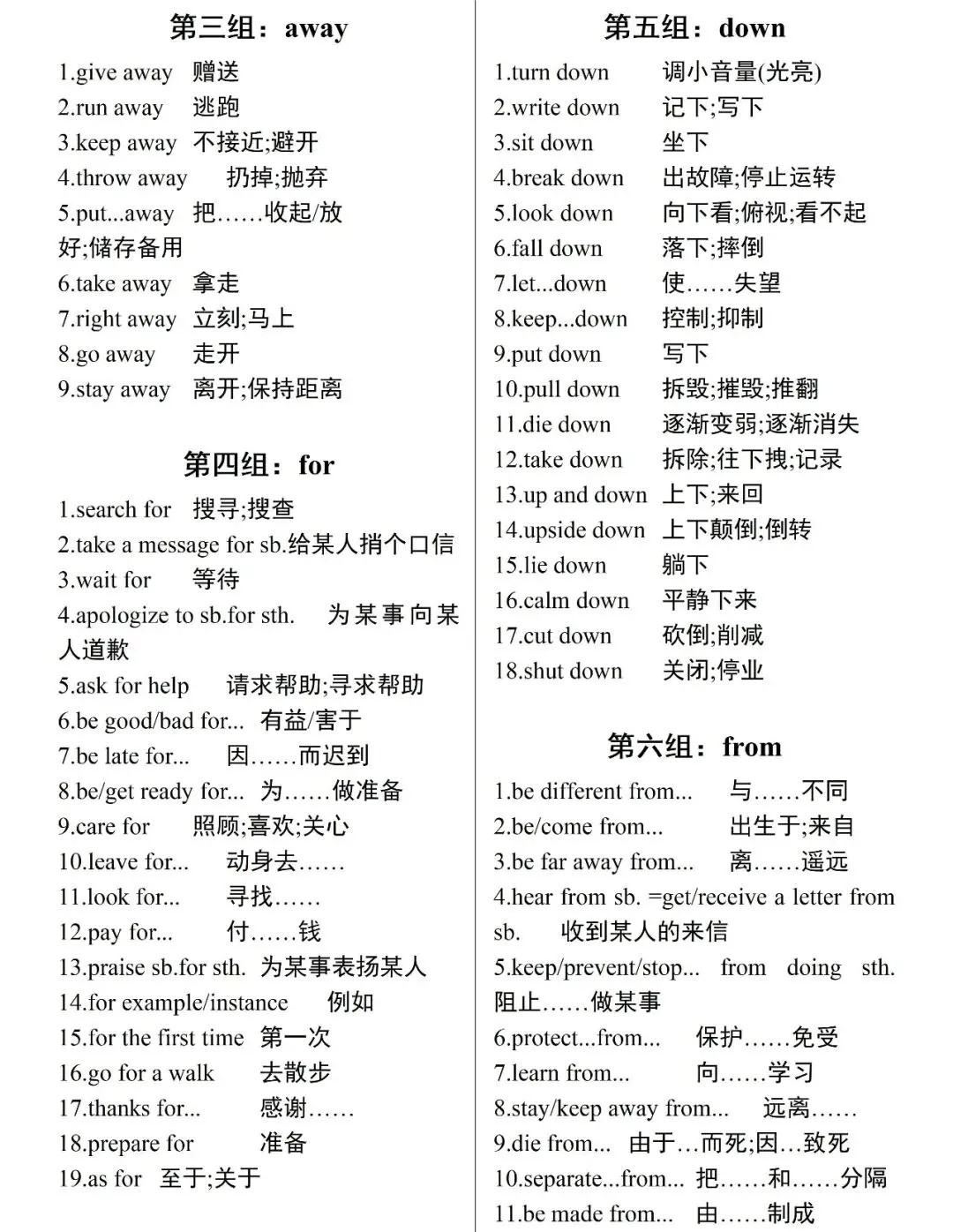 中考必背:中考英语一定要背的400个重点短语,阅读完型填空稳了,可打印 快收藏 第2张