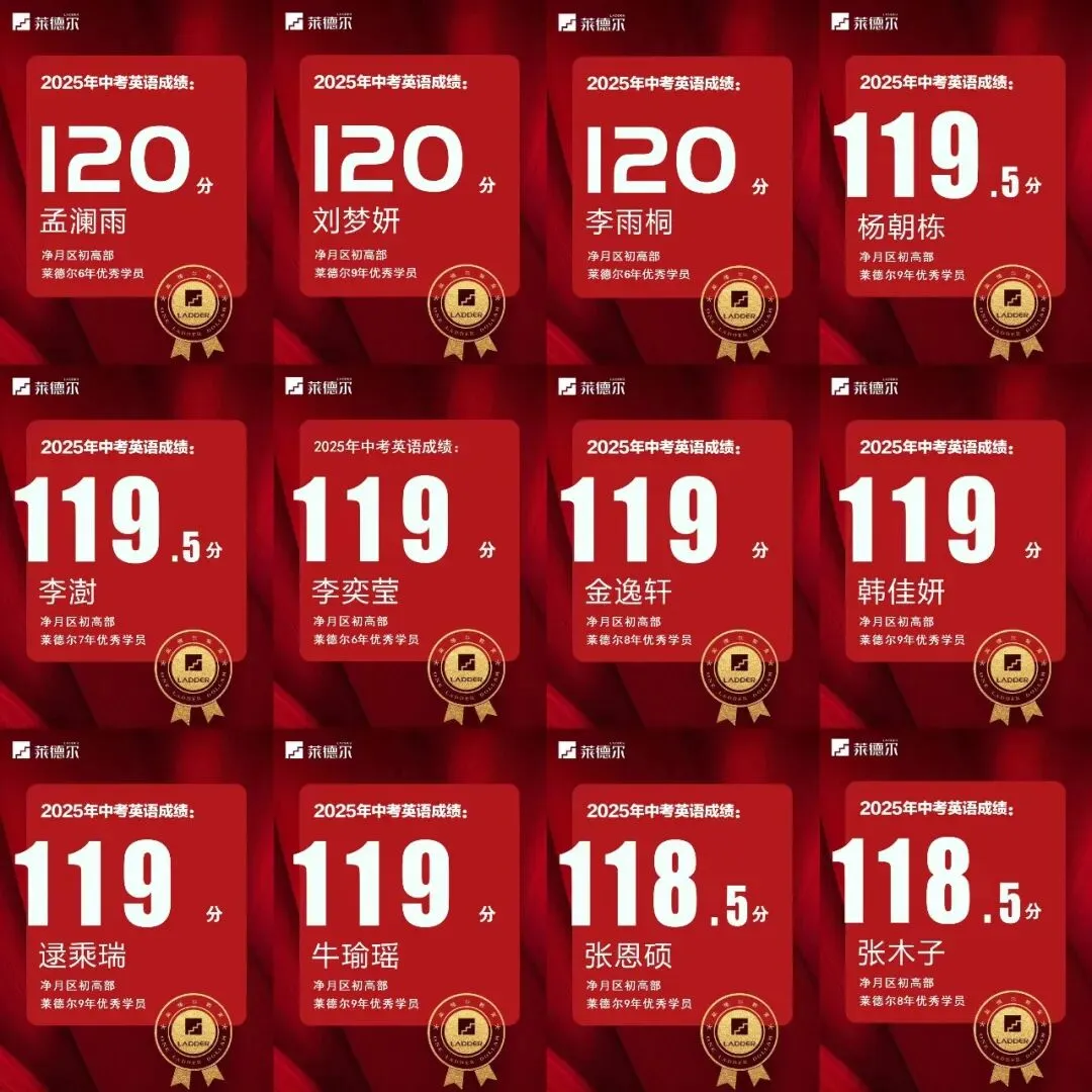 2026年中考【英语】高分话题作文《观点建议类》 第6张