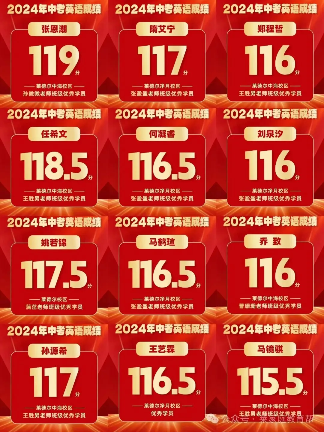 2026年中考【英语】高分话题作文《观点建议类》 第8张