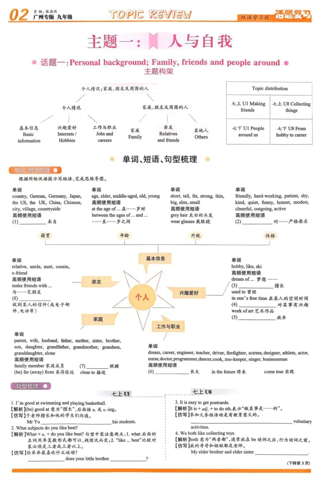2026初中英语双语学习报广州版中考专项复习合刊九年级 广州英语分类总复习共52版 第19张
