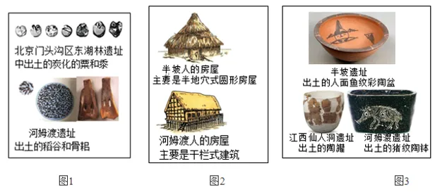 深圳中考历史:中国古代史部分中考真题分析、整理(全国通用) 第10张