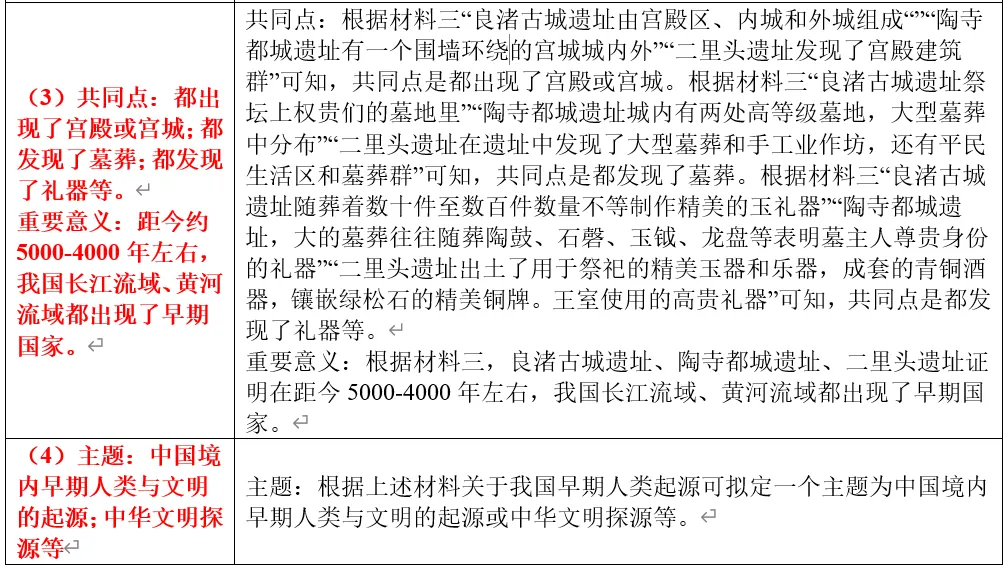 深圳中考历史:中国古代史部分中考真题分析、整理(全国通用) 第13张