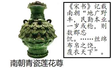 深圳中考历史:中国古代史部分中考真题分析、整理(全国通用) 第26张