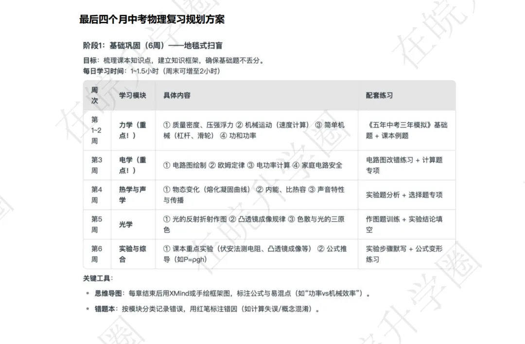 2026合肥中考物理,这5个模块陷阱现在绕开就赢了! 第6张