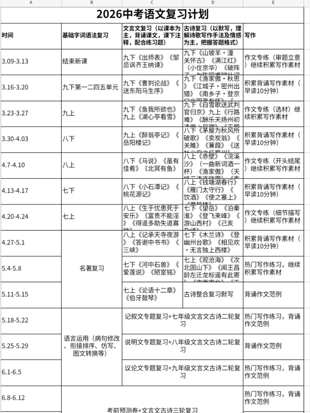 2026年中考语文复习计划 第1张