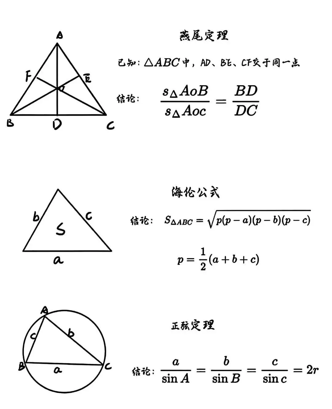 中考数学 | 初中常用的二次结论(定理、公式) 第4张