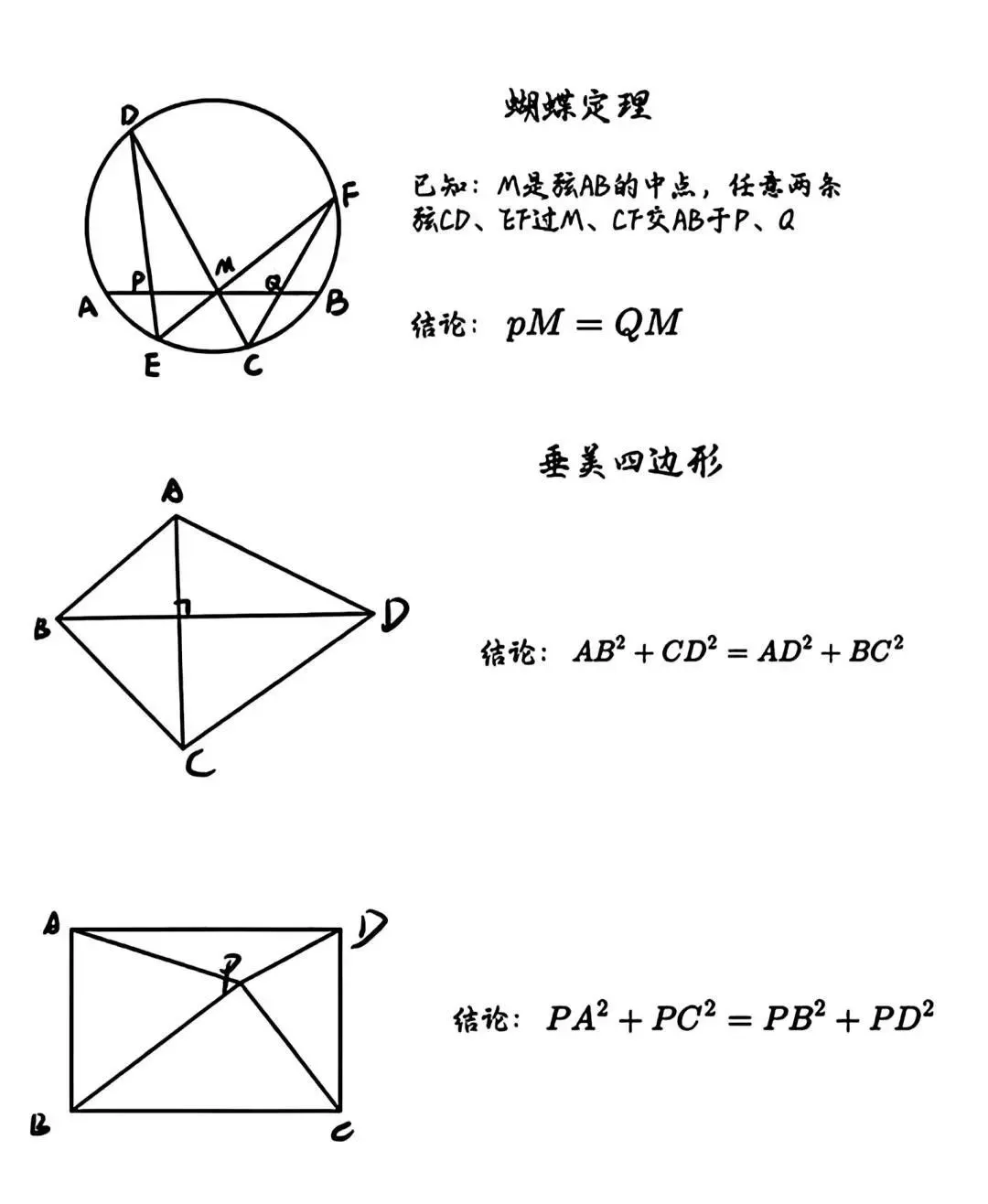 中考数学 | 初中常用的二次结论(定理、公式) 第6张