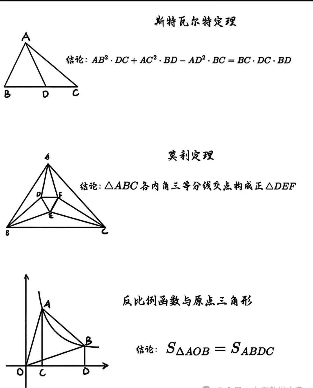中考数学 | 初中常用的二次结论(定理、公式) 第8张