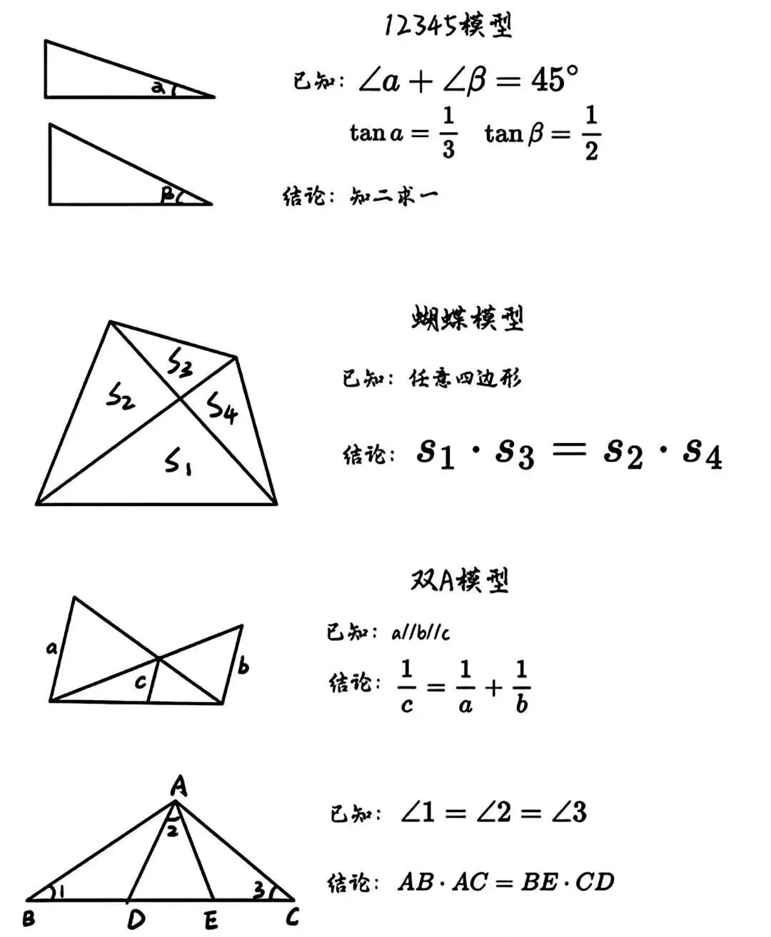 中考数学 | 初中常用的二次结论(定理、公式) 第9张