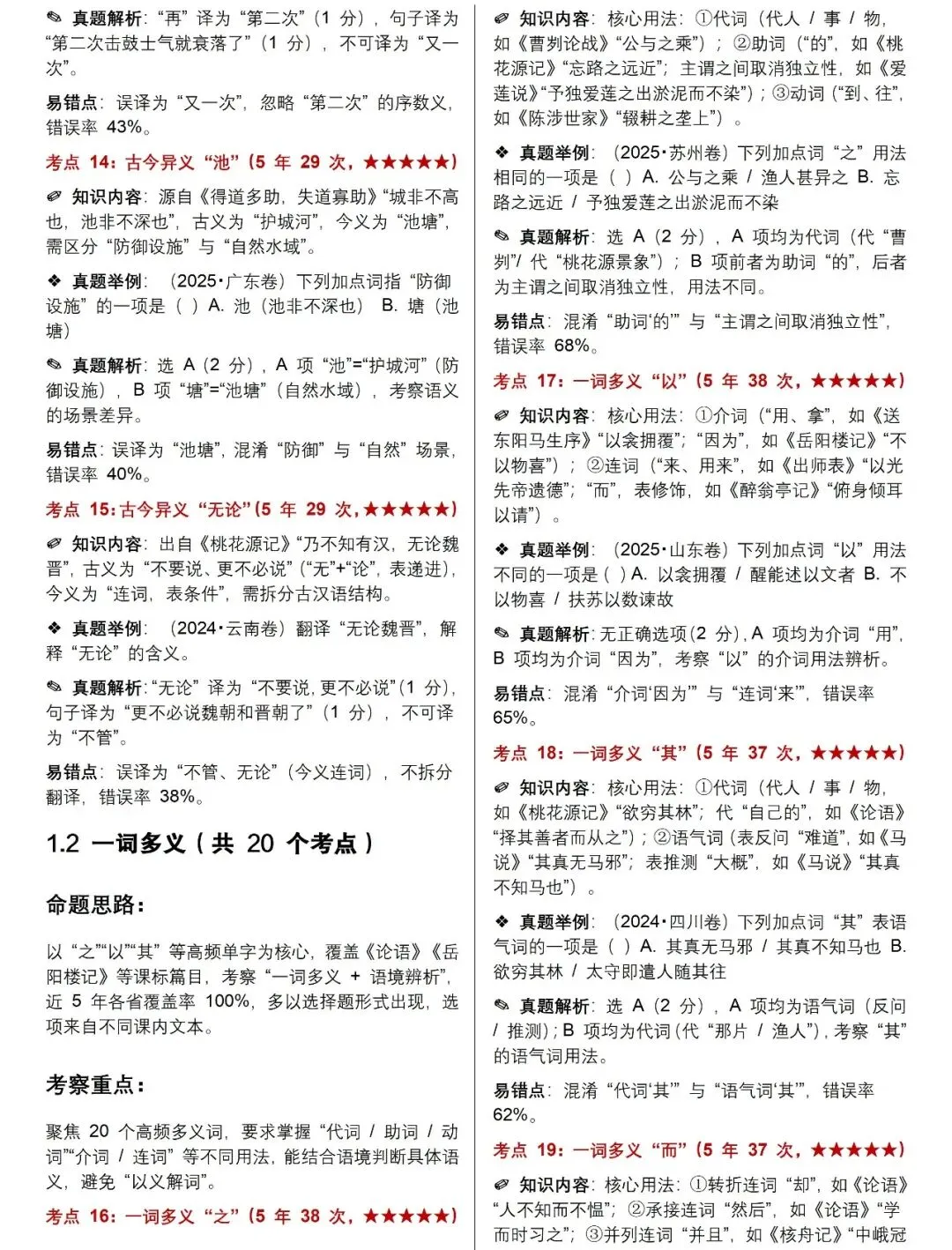 中考语文:古诗文文言文词汇,200个高频考点+50个高频易错点,考前背会猛涨20分! 第3张