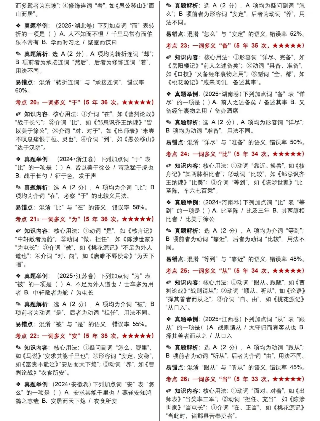 中考语文:古诗文文言文词汇,200个高频考点+50个高频易错点,考前背会猛涨20分! 第4张