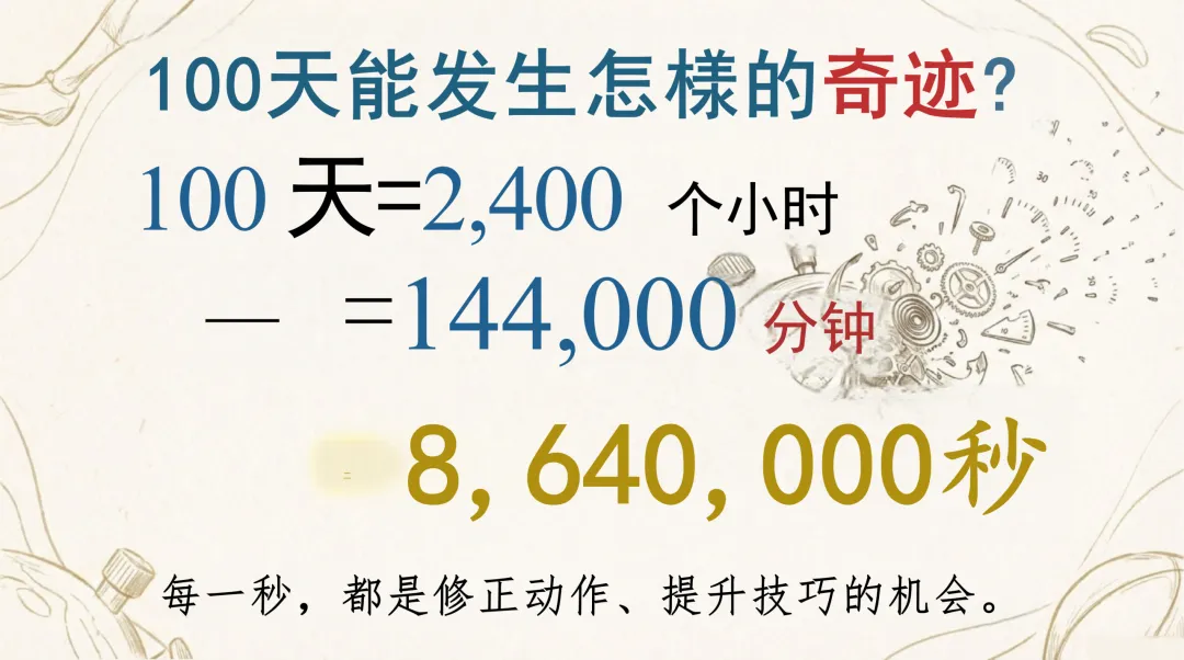 中考百日誓师|冠军心态,100 天我们大有可为! 第2张