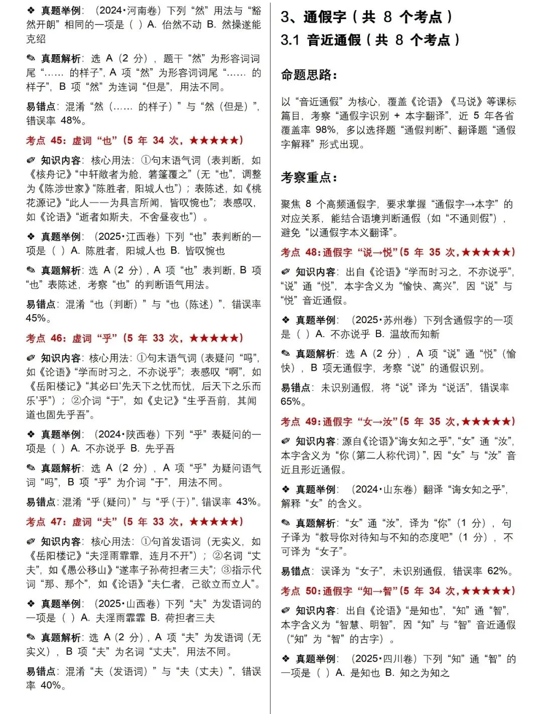 中考语文:古诗文文言文词汇,200个高频考点+50个高频易错点,考前背会猛涨20分! 第8张