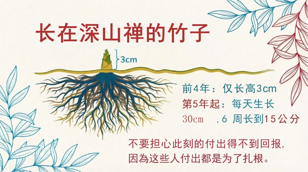 中考百日誓师|冠军心态,100 天我们大有可为! 第6张