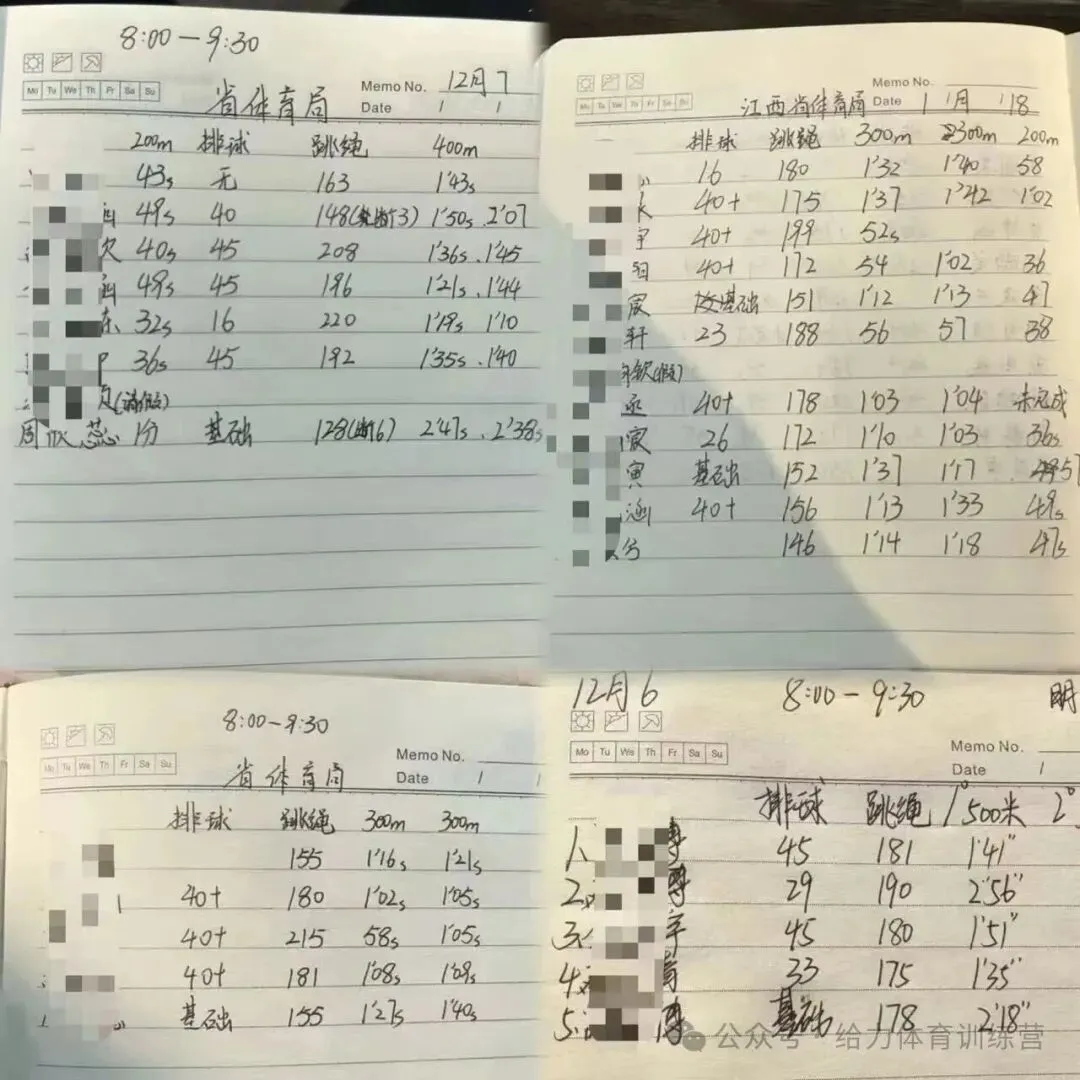 2026南昌中考体育春季冲刺班重磅来袭!免费试训!给力体育小班教学、全程督学、教练带练、稳步提分有保障!春季招生火热进行中! 第27张